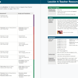 Senderos 1 practice workbook answers