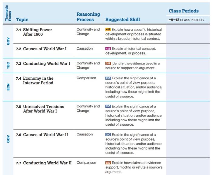 Ap world unit 7 leq prompts