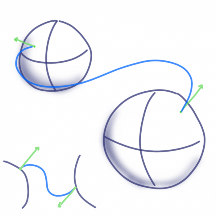 Compound curves point reversed