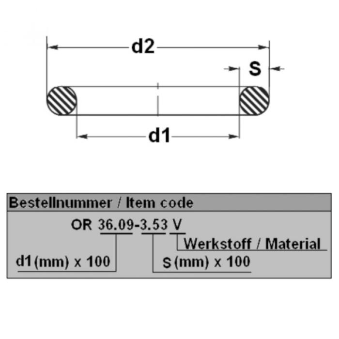 Four and three hundredths less than sixteen and five tenths