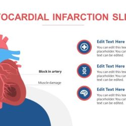 Myocardial infarction system disorder template