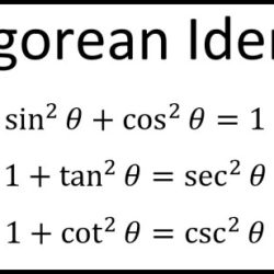 Unit 6 trigonometric identities and equations