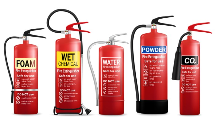 The most common types of laboratory fire extinguishers